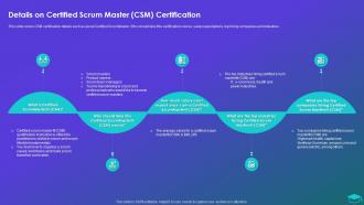 Details On Certified Scrum Master CSM Certification Professional Certification Programs
