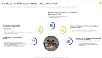 Details On Certified Scrum Master Csm Certification Top 15 IT Certifications In Demand For 2022