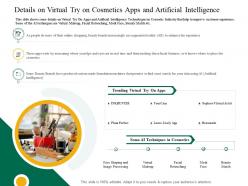 Details On Virtual Try On Cosmetics Apps And Artificial Application Latest Trends Enhance Profit Margins