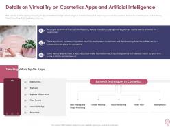 Details On Virtual Try On Cosmetics Apps And Artificial Intelligence How To Increase Profitability