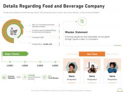Details Regarding Food And Beverage Company Appetizers Platform Elevator