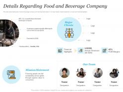 Details Regarding Food And Beverage Company Food And Drink Platform