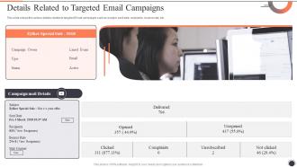 Details Related To Targeted Email Campaigns Customer Lead Management To Generate