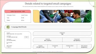 Details Related To Targeted Email Campaigns Effective Lead Nurturing Strategies Relationships