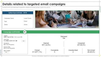 Details Related To Targeted Email Campaigns Lead Management Process To Drive More Sales