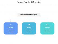 Detect content scraping ppt powerpoint presentation styles skills cpb