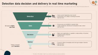 Detection Data Decision And Effective Real Time Marketing Guidelines MKT SS V