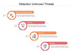 Detection unknown threats ppt powerpoint presentation professional gridlines cpb