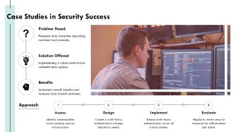 Deter Detect Delay Respond Security Measures PPT Designs AT Editable Appealing
