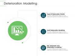 Deterioration modelling infrastructure planning