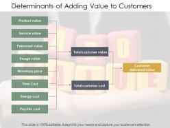 Determinants of adding value to customers