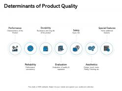 Determinants of product quality performance ppt powerpoint presentation portfolio icon