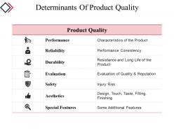 Determinants of product quality powerpoint shapes