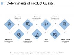 Determinants of product quality reliability evaluation ppt powerpoint presentation slides influencers