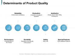 Determinants of product quality reliability performance ppt powerpoint presentation slides themes