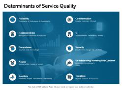 Determinants Of Service Quality Credibility Ppt Powerpoint Presentation Portfolio Ideas