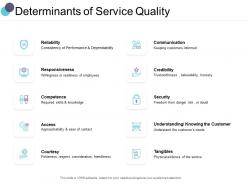 Determinants Of Service Quality Ppt Powerpoint Presentation Gallery Graphics