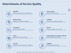 Determinants of service quality reliability ppt powerpoint presentation styles structure