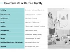 Determinants Of Service Quality Security Communication Ppt Powerpoint Presentation Sample