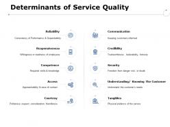 Determinants Of Service Quality Security Ppt Powerpoint Presentation Pictures Show