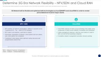 Determine 5G Era Network Flexibility Road To 5G Era Technology And Architecture
