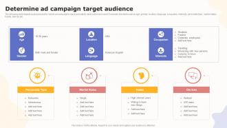 Determine Ad Campaign Target Audience Boosting Customer Engagement MKT SS V