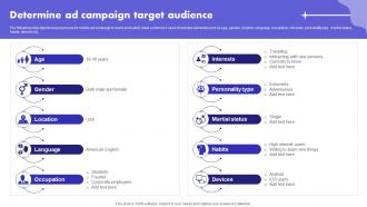 Determine Ad Campaign Target Audience Digital Marketing Ad Campaign MKT SS V