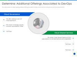 Determine Additional Offerings Associated To DevOps DevOps Services Development Proposal IT