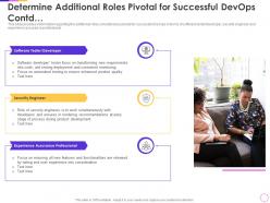 Determine additional roles pivotal for successful devops contd infrastructure as code