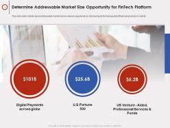 Determine Addressable Market Size Opportunity For Fintech Platform Fintech Company Ppt Tips