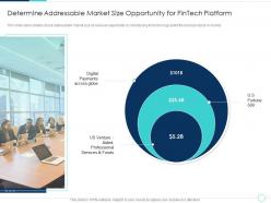 Determine addressable market size opportunity for fintech solutions company investor funding elevator