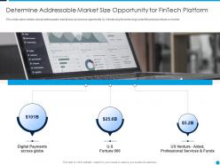 Determine addressable market size opportunity for fintech startup capital funding elevator