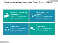 Determine advertising objectives select schedule media media strategy