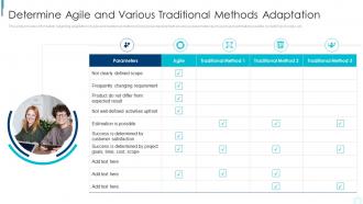 Determine Agile And Various Traditional Methods Adaptation Planning And Execution