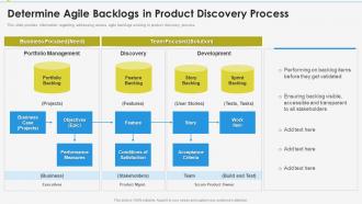 Determine agile backlogs in enabling effective product discovery process