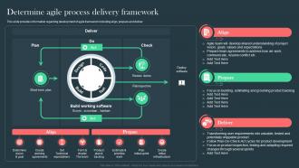 Determine Agile Process Delivery Framework Agile Aided Software Development