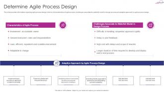 Determine Agile Process Design Adapting ITIL Release For Agile And DevOps IT