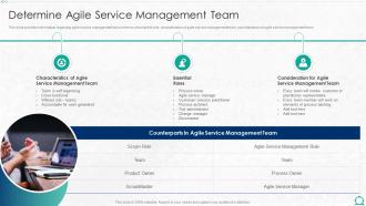 Determine Agile Service Management Team Integration Of Itil With Agile Service Management It