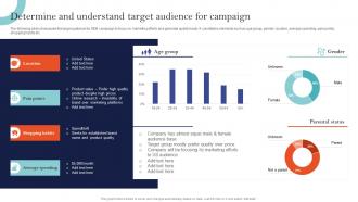 Determine And Understand Target Audience For Sem Ad Campaign Management To Improve Ranking