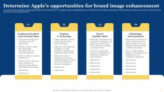 Determine Apples Opportunities For Brand How Apple Has Become Branding SS V