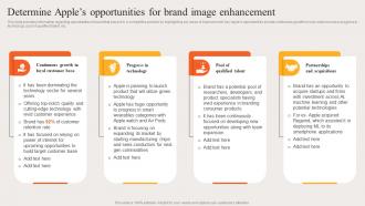 Determine Apples Opportunities For Brand Image Enhancement Strategic Brand Plan Apple