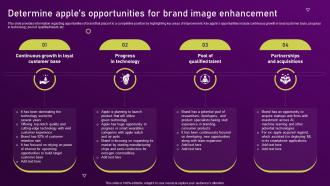 Determine Apples Opportunities For Brand Image Enhancement Unearthing Apples Billion Dollar