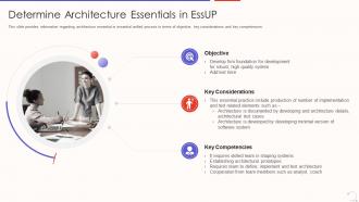 Determine architecture essentials in essup agile unified process aup it