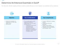 Determine architecture essentials in essup essential unified process it ppt inspiration