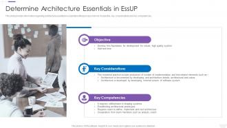 Determine Architecture Essentials In Essup Essup Practice Centric Software Development