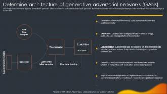 Determine Architecture Of Generative Adversarial Networks Gans Generative Ai Artificial Intelligence AI SS