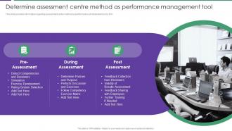Determine Assessment Centre Method Performance Assessment Of Staff Productivity Across Workplace