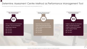 Determine Assessment Centre Performance Workforce Performance Evaluation And Appraisal