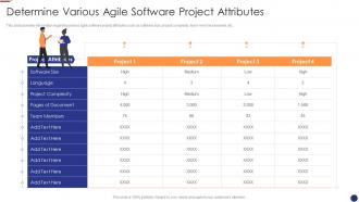 Determine attributes agile project management for software development it
