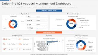 Determine b2b account management dashboard optimizing b2b demand generation